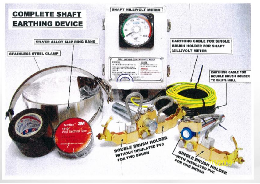 尾軸接地裝置SED